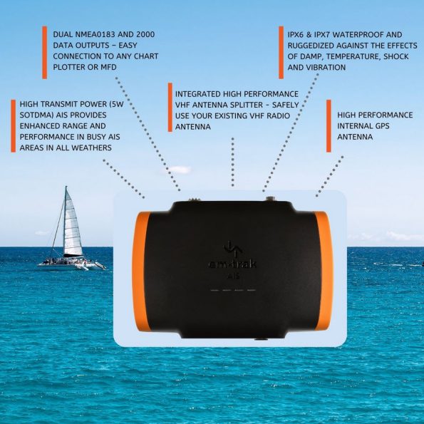 Em-Trak B953 Class B AIS Transceiver High Power With Integrated VHF Splitter - Image 4