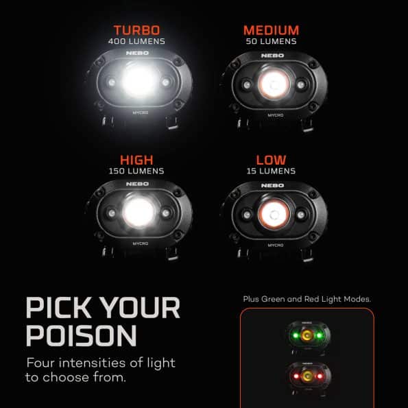 NEBO MYCRO 400 Rechargeable Headlamp - Image 2