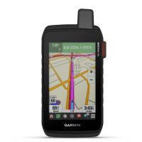 Handheld GPS