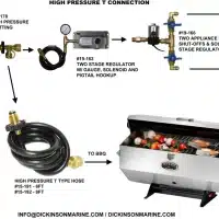 Dickinson High Pressure T Fitting and Hoses